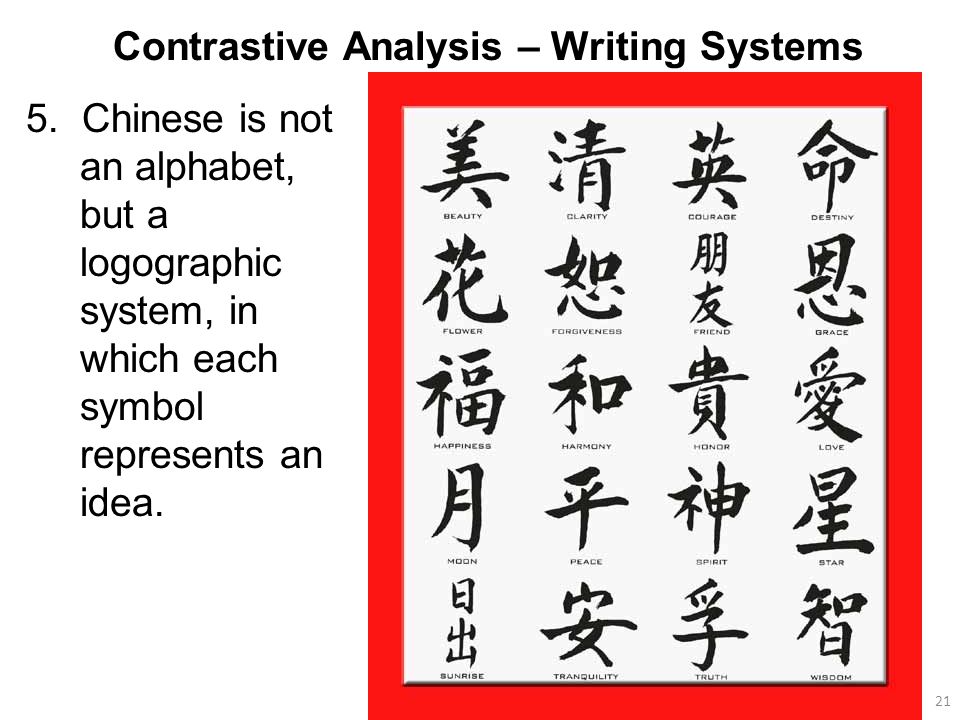 Contrastive Study on Semantic Transfer of Chinese and English Imitative Word